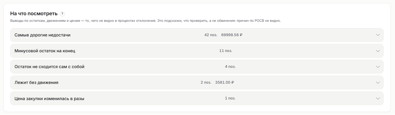 Выводы блока «На что посмотреть»